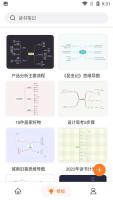 GitMind - AI智能思维导图工具