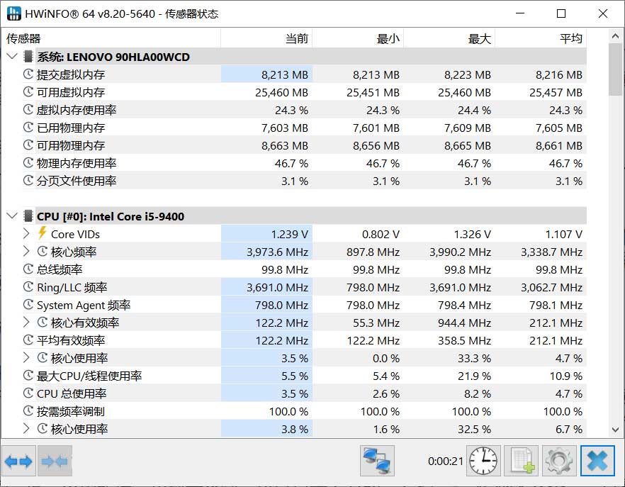 HWiNFO - 硬件信息检测和系统监控软件