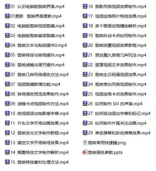 剪映专业剪辑MP4视频教程