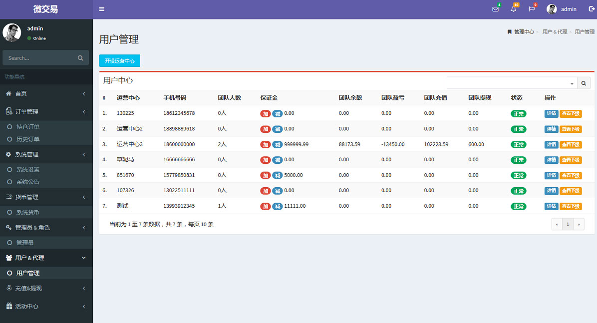 微信币圈微交易系统微盘网站源码