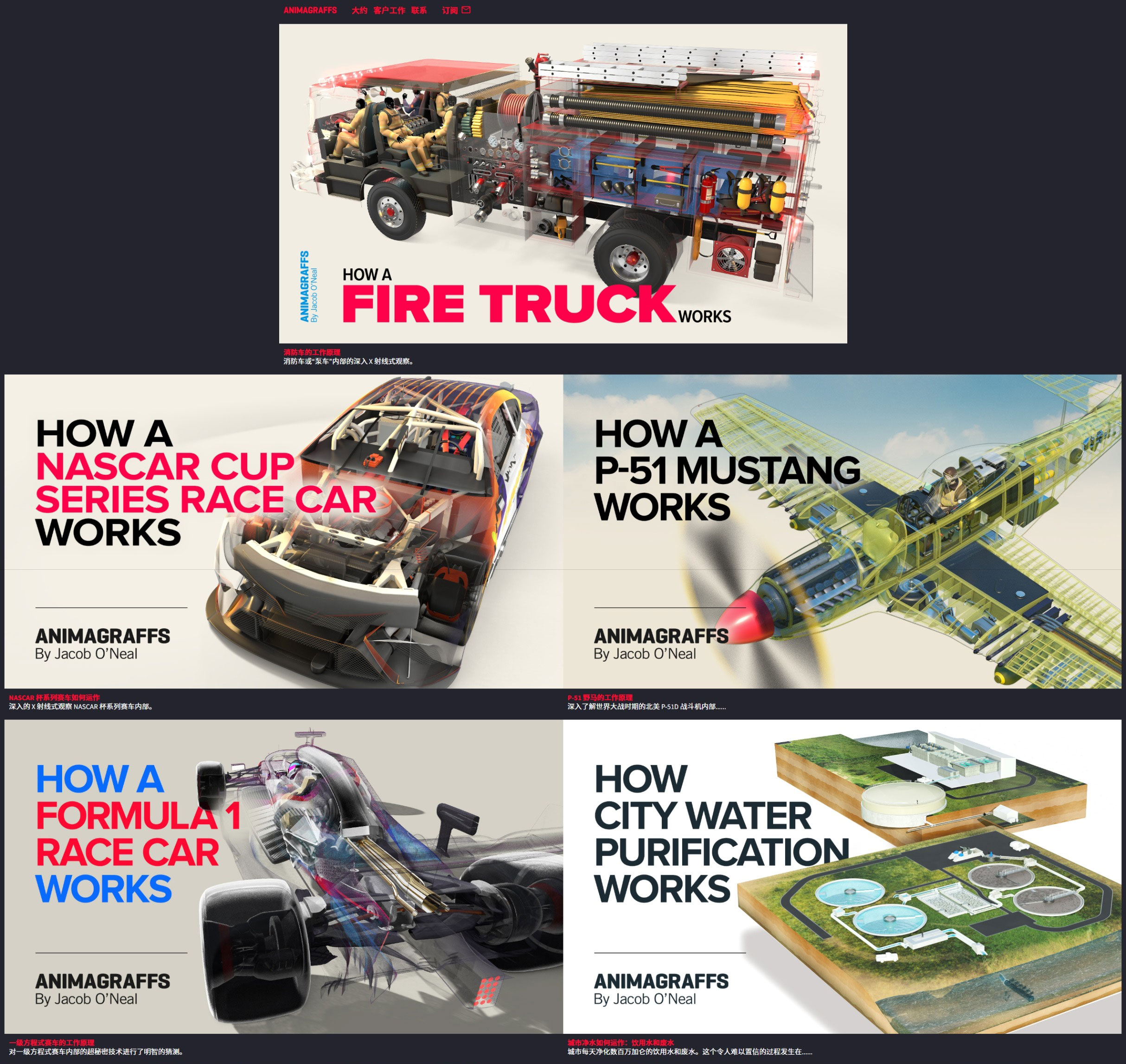 Animagraffs  以“动画信息图”为核心的科普网站，用精致的 3D 动画与动态 GIF 把工程、历史、科技等抽象主题做成可视化“透视剖面”