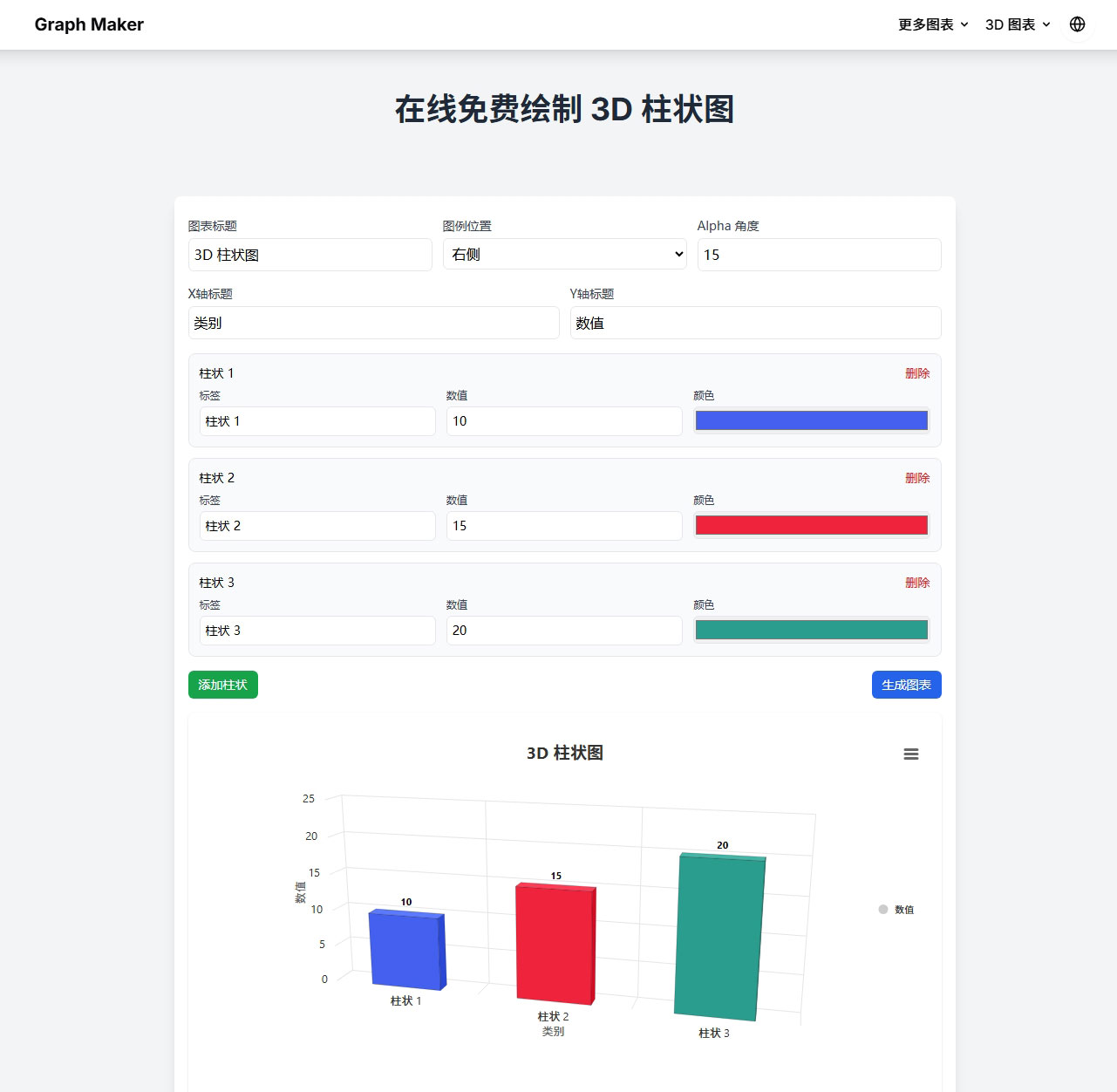 Graph Maker -- 功能强大的在线图表生成工具,快速进行数据可视化分析 Graph Maker -- 功能强大的在线图表生成工具,快速进行数据可视化分析
