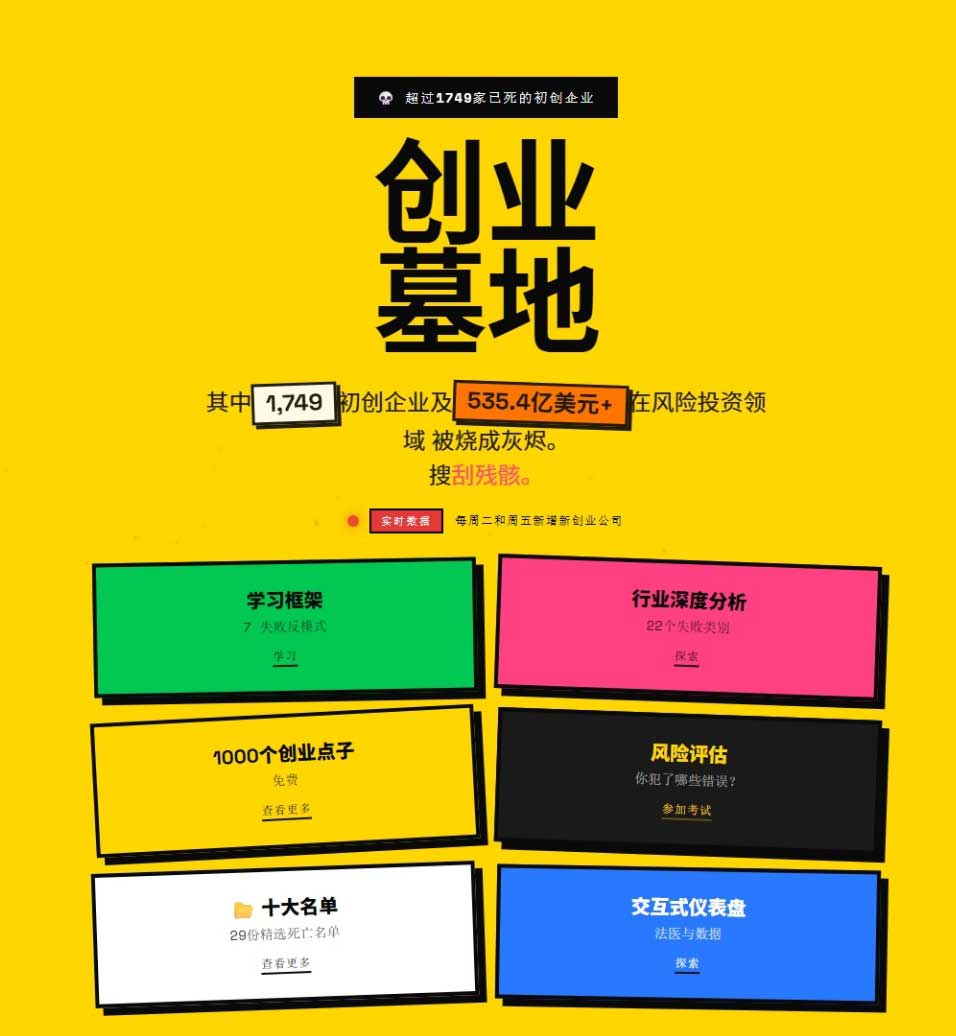 别再只盯着成功学了!多这个收录失败创业案例的学习平台网站 - 创业墓地 别再只盯着成功学了!多这个收录失败创业案例的学习平台网站 - 创业墓地
